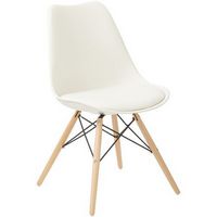 OSP Home Furnishings - Allen Guest Chair - White