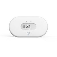 Airthings - View Pollution Wi-Fi Smart Air quality/Humidity/Temperature Sensor - Matte White