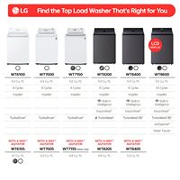 LG - 4.3 Cu. Ft. High-Efficiency Top Load Washer with SlamProof Glass Lid - White - Alternate Views