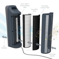Pure Enrichment - PureZone Elite True HEPA Air Purifier - Graphite - Alternate Views