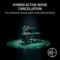 Razer - BlackShark V3 Pro ANC Wireless Over-the-Ear Gaming Headset for Xbox, PC, Mac, Playstation... - Alternate Views