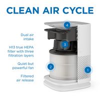 Medify Air - Medify MA-14 213 Sq. Ft. Portable Air Purifier with True HEPA H13 Filter - White - Alternate Views