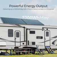Renogy - 2pcs 320W Solar Panels 24V Monocrystalline On/Off Grid 640W for RV Farm Home Rooftop Res... - Alternate Views