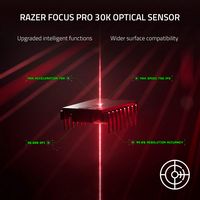 Razer - DeathAdder V3 Pro Lightweight Wireless Optical Gaming Mouse with 90 Hour Battery - Wirele... - Alternate Views