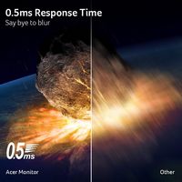 Acer - Nitro 27” LCD 4K UHD 320Hz 0.5ms FreeSync Premium Gaming Monitor with HDR (Display Port, H... - Alternate Views