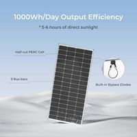 Renogy - Solar Panel 200 Watt 12 Volt,for RV Marine Rooftop Farm Battery and Other Off-Grid Appli... - Alternate Views
