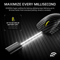 CORSAIR - SABRE v2 PRO Wireless FPS CF Gaming Mouse - Wireless - Black - Alternate Views