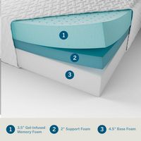Lucid Comfort Collection - 10-inch Plush Memory Foam Mattress - Twin XL - White - Alternate Views
