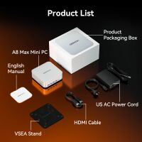 GEEKOM - A8 Max Mini PC AMD Ryzen 7 8745HS 16GB DDR5 1TB SSD Storage Dual LAN, Radeon 780M Mini P... - Alternate Views