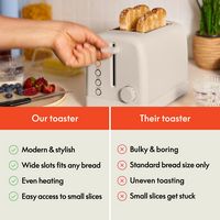 Bella - 2-Slice Toaster - Oatmilk - Alternate Views