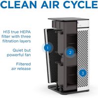 Medify Air - Medify MA-40 825 Sq. Ft. Portable Air Purifier with True HEPA H13 Filter in White - ... - Alternate Views