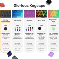 Glorious - GPBT Mecha Keycaps - Charged Blue - Alternate Views
