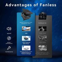 MINIX - Z300-0dB Fanless Mini PC with 16G RAM/512G SSD, Powered by 12th Gen Alder Lake N300 Proce... - Alternate Views