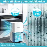 Costway 1750 Sq. Ft 32 Pints Dehumidifier w/ Auto Defrost & 24H Timer Drain Hose - White - Alternate Views