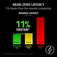 Razer - Huntsman V3 Pro 8KHz Full Size Wired Analog Optical Linear Switch Gaming Keyboard with Sn... - Alternate Views