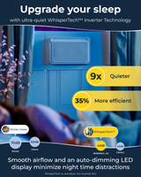 Windmill - WhisperTech 8,000 BTU Smart Window Air Conditioner with Inverter Technology - White - Alternate Views