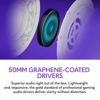Alienware - Pro Wireless Gaming Headset for PC, PS5, PS4, Switch and Mobile - Lunar Light - Alternate Views
