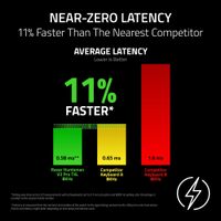 Razer - Huntsman V3 Pro 8KHz TKL Wired Analog Optical Linear Switch Gaming Keyboard with Snap Tap... - Alternate Views