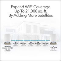 NETGEAR - Orbi 960 Series AXE11000 Quad-Band Mesh Wi-Fi 6E Satellite, 1-pack Add On Only - White - Alternate Views