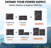 Jackery - Battery Pack 1000 Plus (1264 Wh Capacity) - Black - Alternate Views