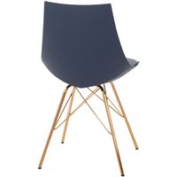 OSP Home Furnishings - Oakley Chair - Navy/Gold - Alternate Views