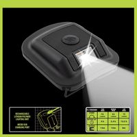 Panther Vision - POWERCAP Beanie 70 Lumen Rechargeable LED Clip-On Headlamp - Black - Alternate Views