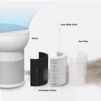 TCL - Breeva A2 182 Sq. Ft. Smart True HEPA Air Purifier - White - Alternate Views