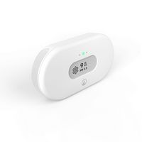 Airthings - View Pollution Wi-Fi Smart Air quality/Humidity/Temperature Sensor - Matte White - Alternate Views