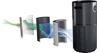 Shark - Clean Sense Air Purifier MAX with Odor Neutralizer Technology, 1200-sq. ft, HEPA Filter -... - Alternate Views