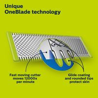 Philips Norelco - OneBlade 360 Blade Replacement Blades - Black - Alternate Views