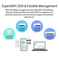 ASUS - ExpertWiFi EBP15 5-Port Gigabit Smart Managed PoE+ Ethernet Switch - White - Alternate Views