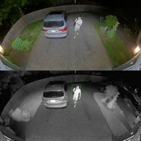 Wyze - Floodlight Camera Pro, 3000 Lumen LEDs, 180° Wide View, 2k HD Outdoor Wi-Fi Floodlight Hom... - Alternate Views
