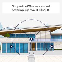 eero Pro 7 Tri-band Mesh Wifi System (3-Pack) - White - Alternate Views