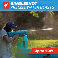 SPYRA - Electric Water Blaster Outdoor Squirt for Pool Games, SpyraFour - Red - Alternate Views