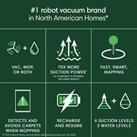 iRobot - Roomba 105 Combo Vacuum & Mop - Easy-to-Use, Intense Power-Lifting Suction, LiDAR, Avoid... - Alternate Views