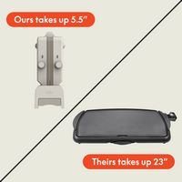 Bella - Fits-anywhere Kitchenware: 10