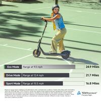 Segway - E2 Pro Electric Scooter w/21.7 miles Max Operating Range & 18.6 mph Max Speed - Black - Alternate Views