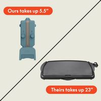 Bella - Fits-anywhere Kitchenware: 10