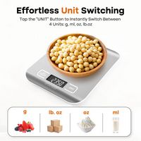 Arboleaf Food Kitchen Scale, 1g/0.01oz Precise Food Scales for Kitchen, Tare Function, Stainless ... - Alternate Views