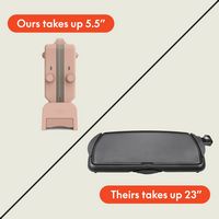 Bella - Fits-anywhere Kitchenware: 10