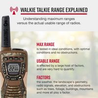 Cobra - 37-Mile, 22-Channel Floating 2-Way Radios (Pair) - Truetimber Strata - Alternate Views