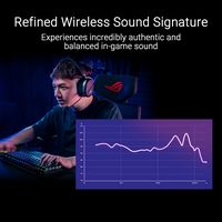 ASUS - ROG Pelta Wireless Gaming Headset for PC/Mac, PS5, PS4 and Switch - Black - Alternate Views