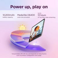 Lenovo - Idea Tab Plus - 12.1