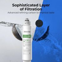 Waterdrop - Replacement Filter for B-BBY-G3P800-W and B-BBY-G3-W Reverse Osmosis System, 1 Year -... - Alternate Views