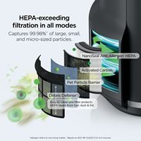 Shark - NeverChange Air Purifier, 5-Year Filter Life, 650-sq Ft - Black - Alternate Views