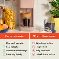 Bella - Single-Serve Coffee Maker - Blossom - Alternate Views