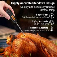 ThermoPro - Digital Instant-Read Meat Thermometer - Black - Alternate Views
