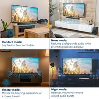 Insignia™ - 2.1 Channel Soundbar with Wireless Subwoofer, DTS Virtual:X, Bluetooth, and Dialogue ... - Alternate Views