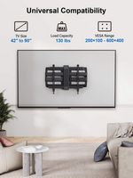 ErgoAV - 42″-90″ Full Motion TV Mount - Black - Alternate Views