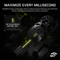 CORSAIR - SABRE v2 PRO Wireless FPS MG Gaming Mouse - Wireless - Black - Alternate Views